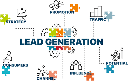 Solar Lead Generation